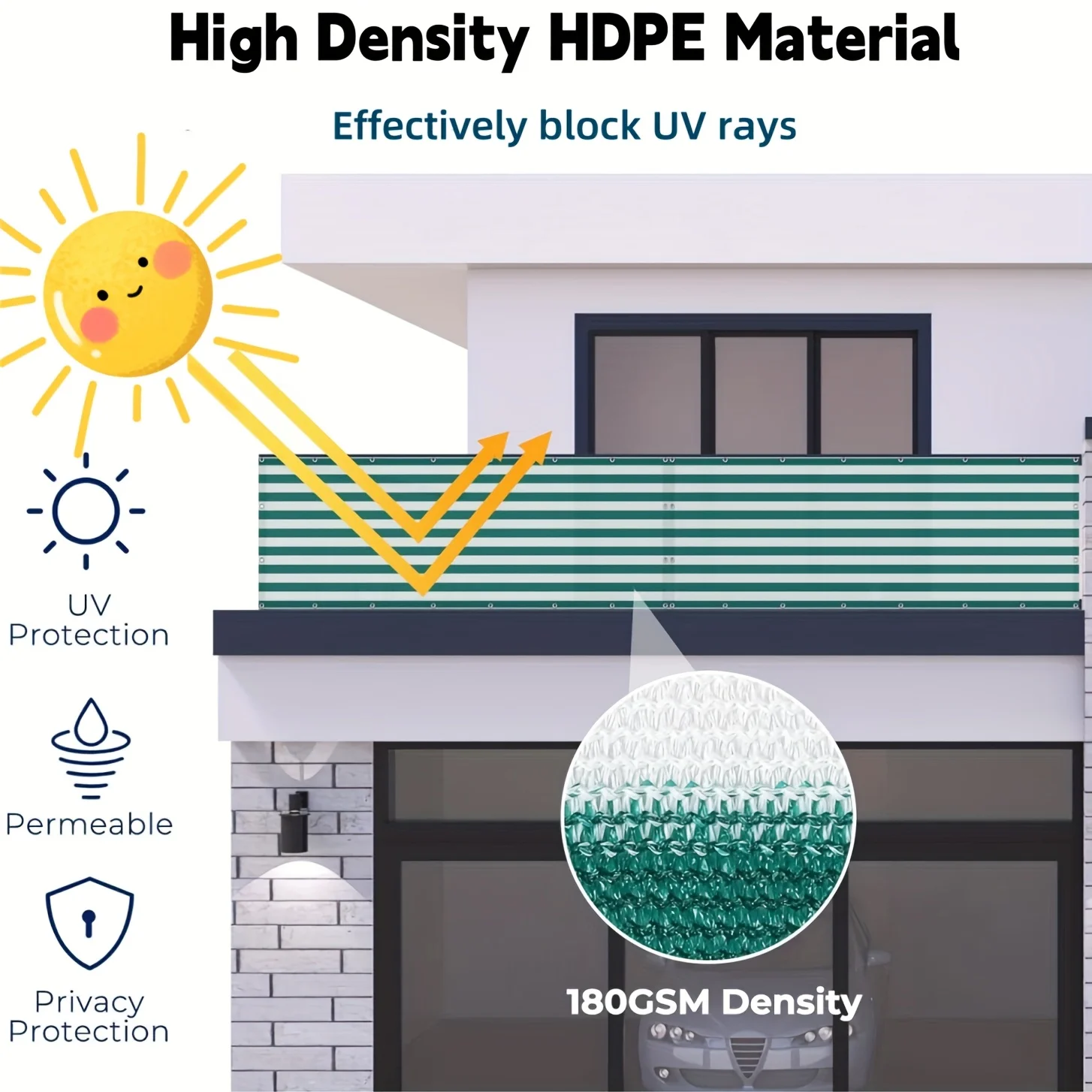 

Анти-ультрафиолетовая солнцезащитная сетка из полиэтилена высокой плотности с усиленными пластиковыми углами для продления срока службы, обеспечивающая [Что - предложение в комплекте]