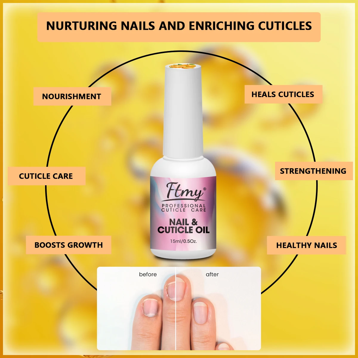 6pc Miracle Cuticle Revitalizer Oil, Hypoallergenic Nail Care Treatment, Prevents Hangnails & Strengthens Nails, Plant-Based Nou