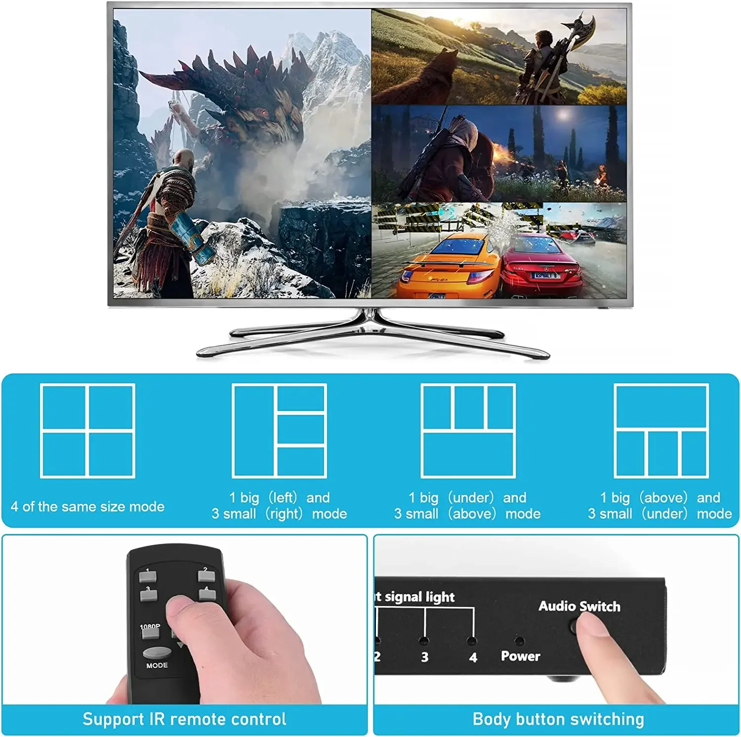 4K HDMI Quad Multi-viewer 4x1 HDMI Screen Segmentation Multi Screen Seamless Switcher Video Multiplexer Left Right Dual Display