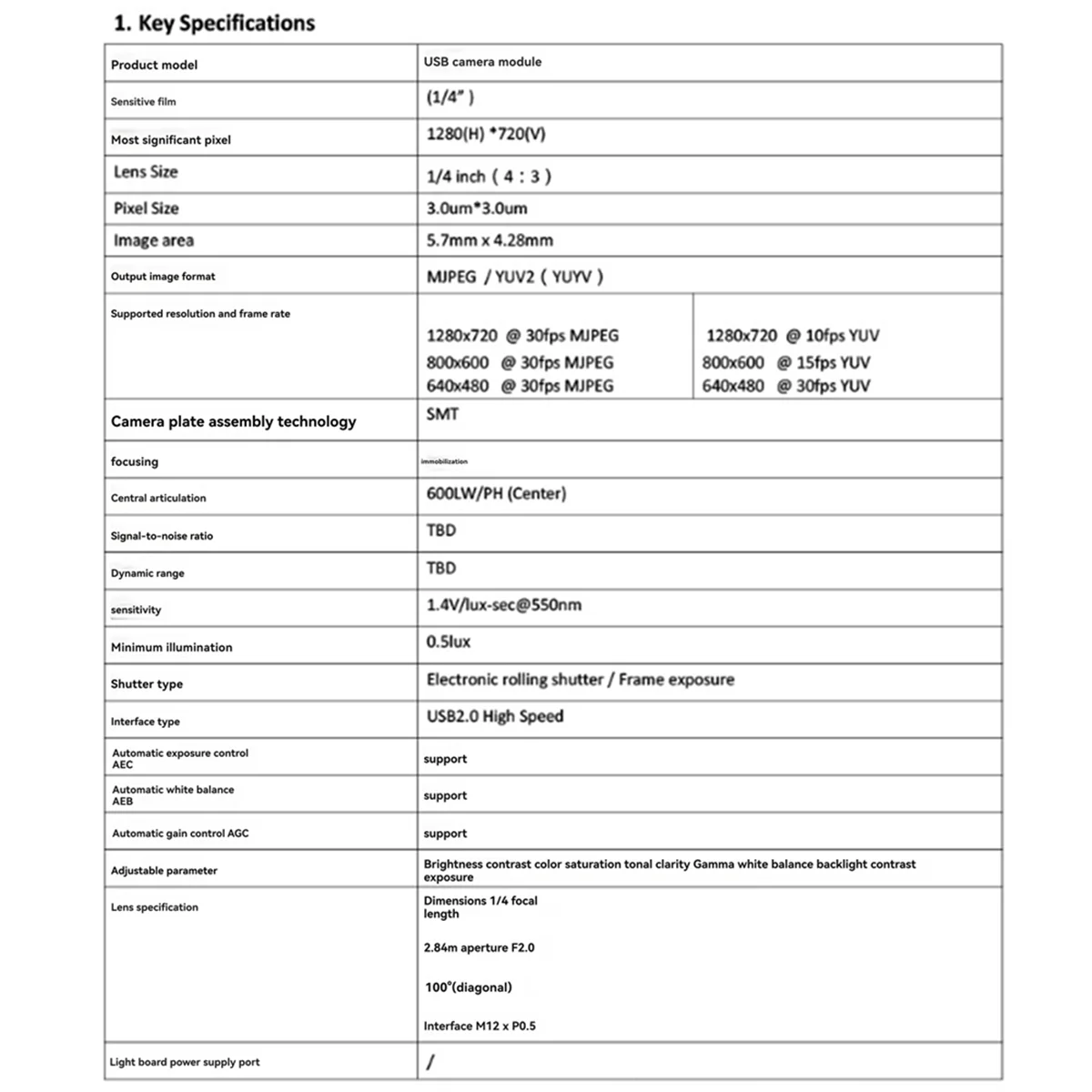 Retail! 100 Degree Camera Module 1MP OV9732 1280x720 USB Free Driver Manual Focus with 2 Meter Cable for WinXP/7/8/10 2Pcs