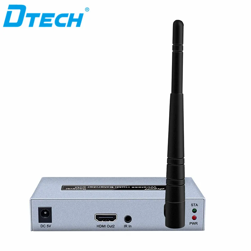 Long-distance H.264 Audio and Video Transmission signal Wifi Adapter TX RX hdmi Wireless Transmitter and Receiver Extender