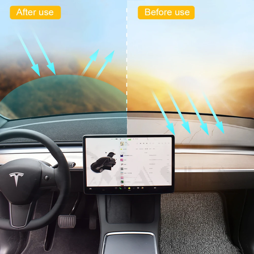 For Tesla Model Y Model 3 Dashboard Cover Nonslip Car Dash Board Mat Sunshade Non-Glare Non-Slip Pad Carpet Sunshield Protector