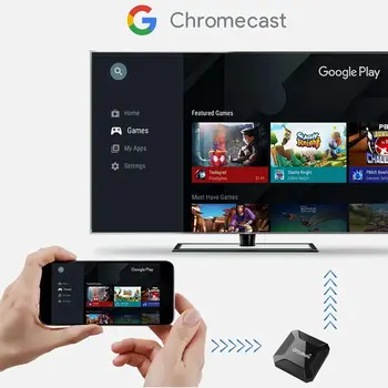 Globální verze Smart TV Box Google Android13 HDR 4K G96 Mini RK3228 2GB16GB 2.4G Wifi Multijazyčný přehrávač médií Set Top Box 10 nejlepší prodej Chytrý televizní přijímač Rockchip RK3229 - №4