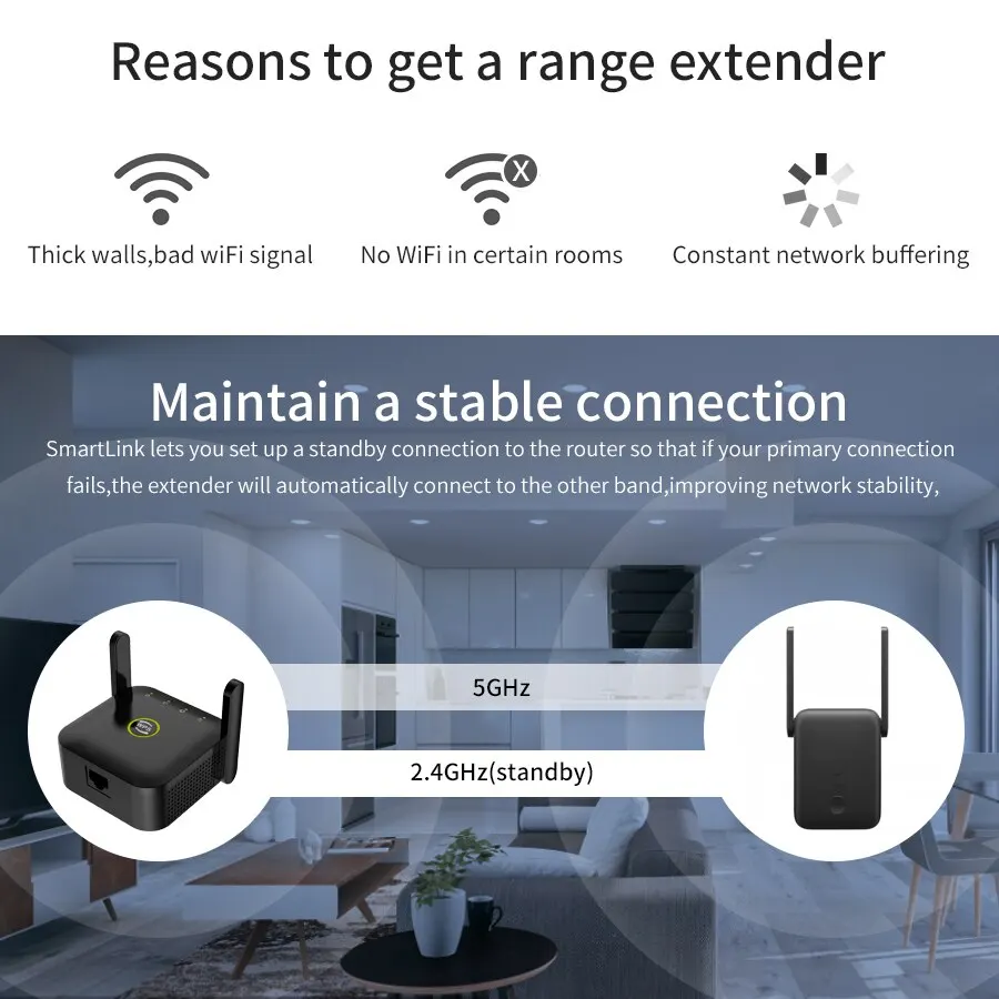 300Mbps Inalámbrico WIFI Repetidor Remoto Extensor Wifi Amplificador WiFi 802.11N WiFi Repetidor Amplificador Wi Fi Reapeter