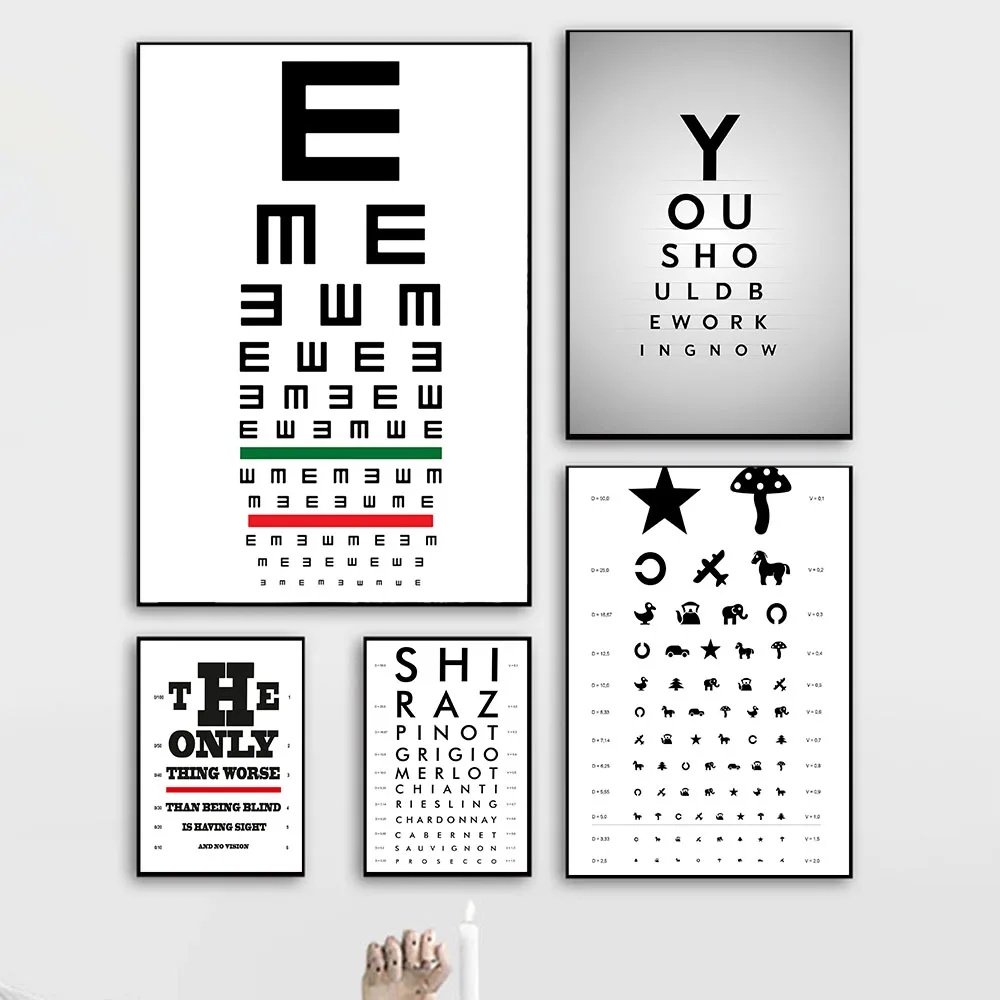 Ophthalmologist Gift Canvas Painting Retro Posters Optometry Eye Chart Ophthalmology Clinic Eye Diagram Wall Art Home Decor