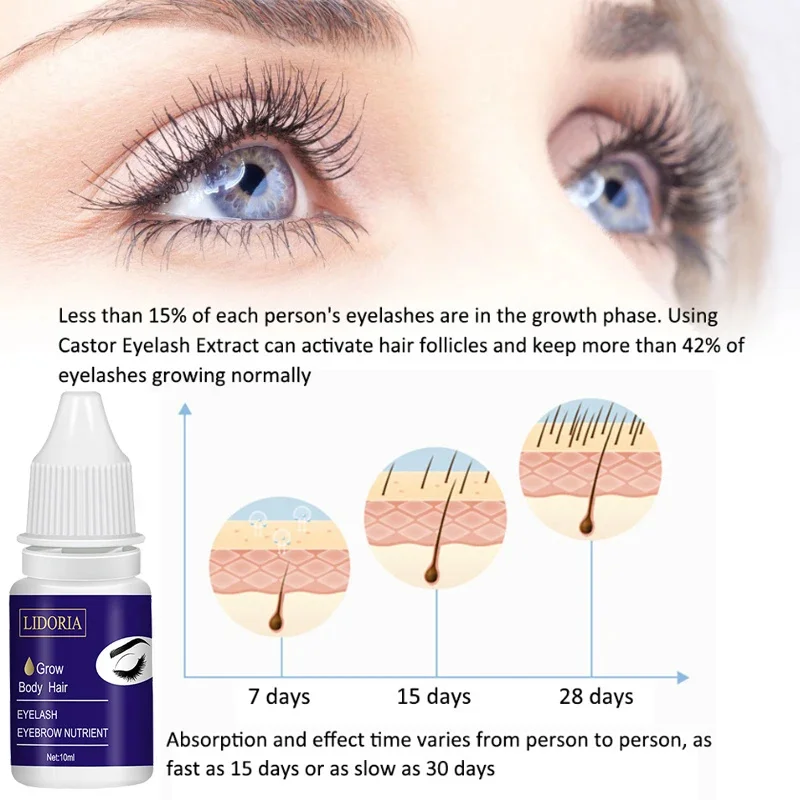 Sérum de croissance des cils naturels, rehausseur de cils rapide en 7 jours, essence plus longue, cils plus complets, sourcils liftants, soins des yeux, l'UNICEF