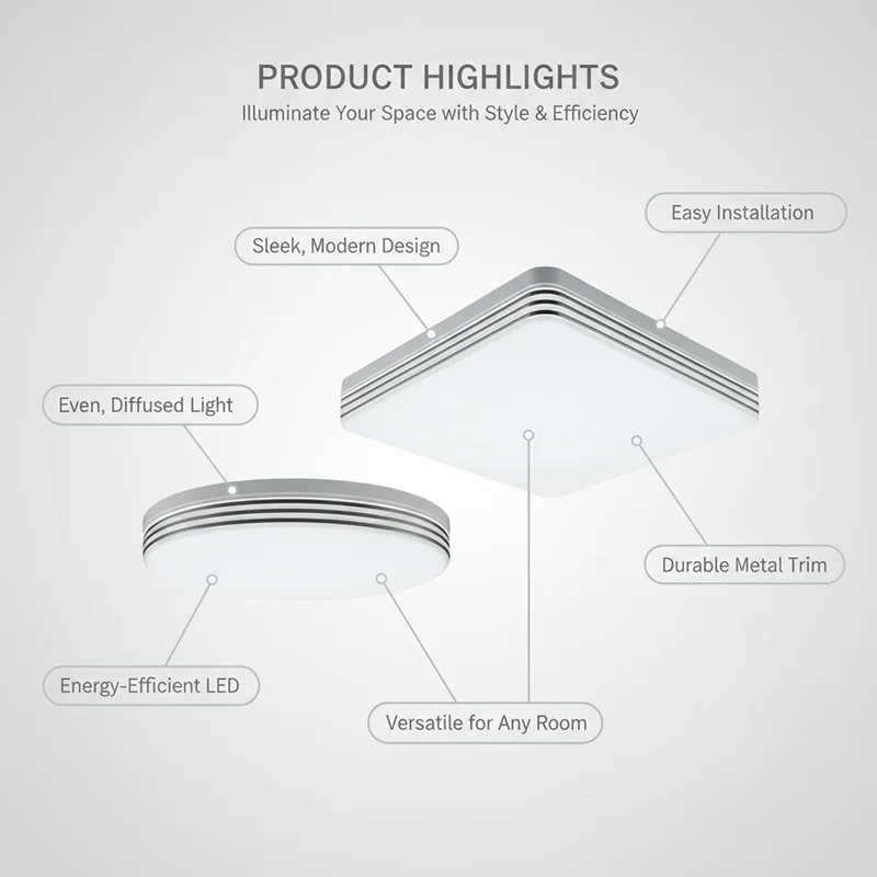 Ultra Bright Led Ceiling Lamp 36/48W Ceiling Light  Modern Led Ceiling Panel Lamp Indoor Lighting For Livingroom Bedroom Decor