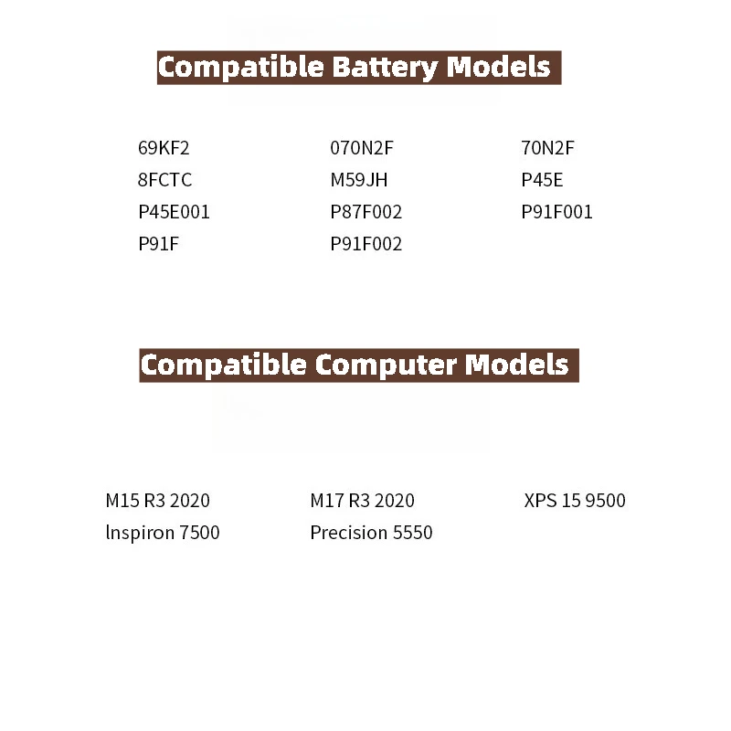 بطارية كمبيوتر محمول عالية الجودة 69KF2 7167mAh لأجهزة Dell Alienware M15 M17 R3 G7 7500 XPS 15 9500 Precisão P45E 8FCTC 70N2F 5550