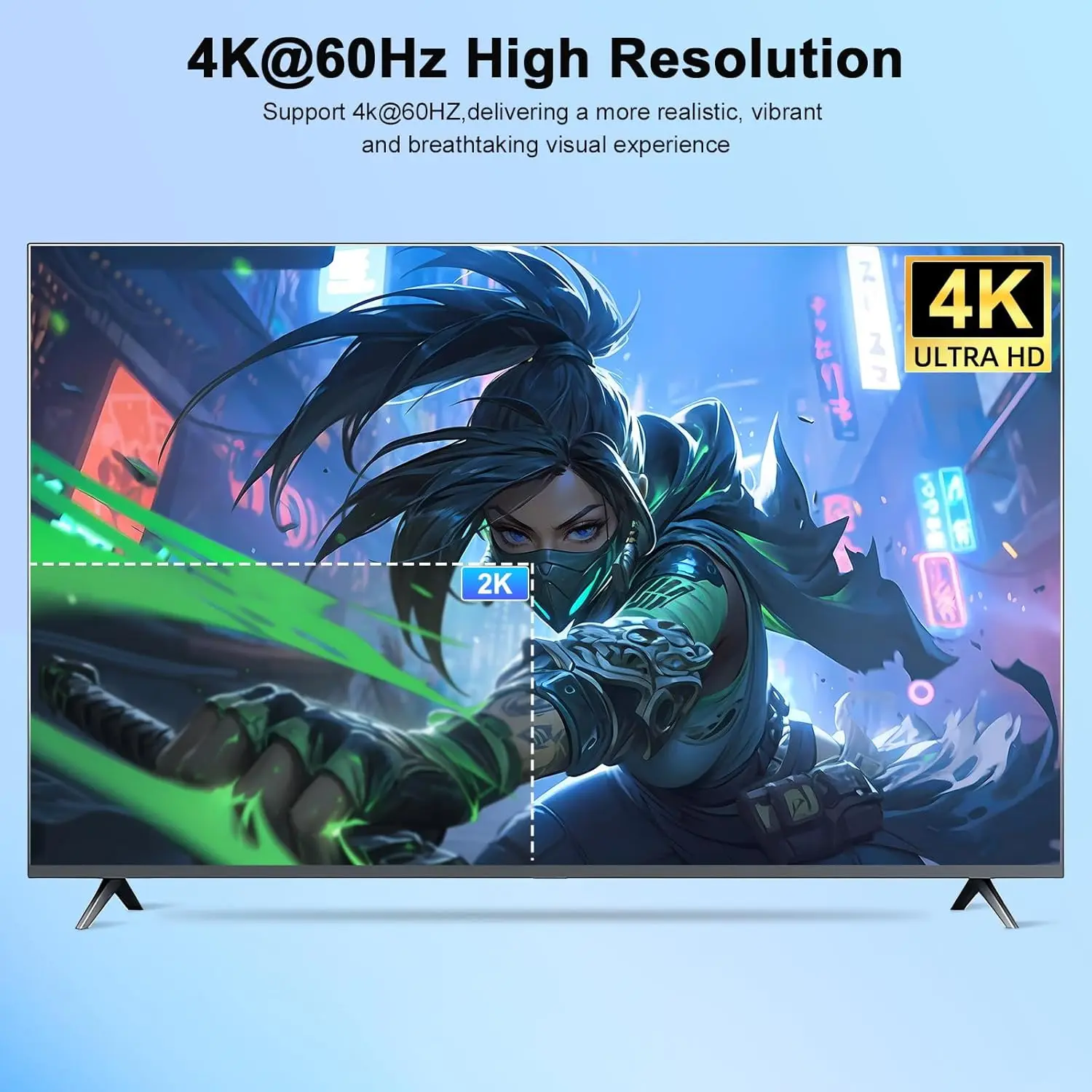 4K 60Hz Dual Display HDMI KVM Switch 2 in 2 out vs HDMI Displayport USB KVM 2x2 Extended/Copy Mode for 2 PC Share dual Monitors