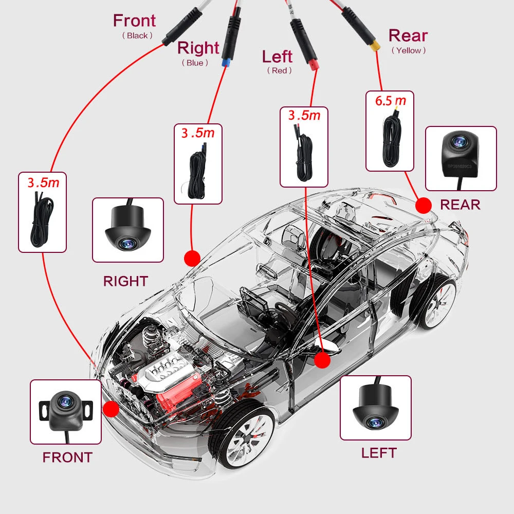 360 camera for car AHD 3D 360 car camera degree bird view system Auto Car Camera with DVR night vision wide 360 degree camera