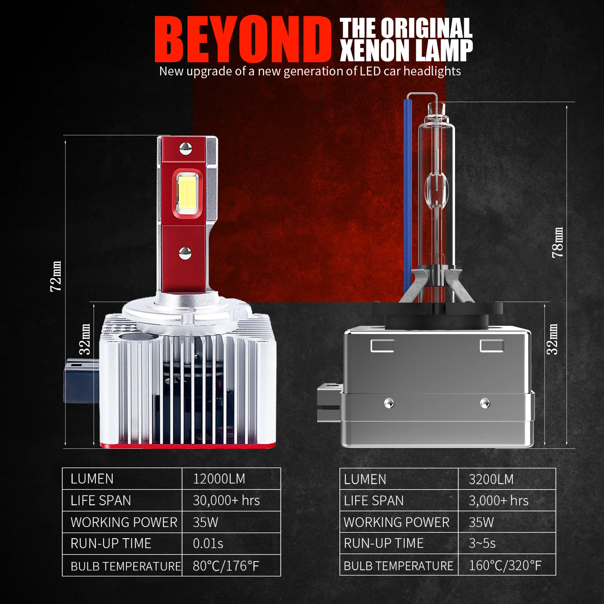 2PCS 70W LED Car Headlight D1S D2S D3S D4S D5S D8S CANbus No Error Lamp Auto Headlamp Bulbs Car Light 6000K White High Low Beam