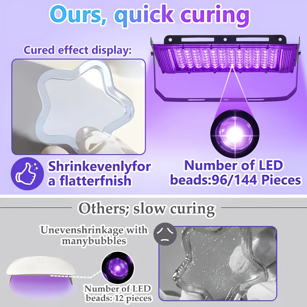 96 مصباح معالجة LED، مصباح معالجة الراتنج، مناسب لقوالب الراتنج، صناعة المجوهرات، المواد اليدوية DIY، معالجة فن الأظافر، Vo المنخفض