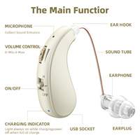 2025 digit Hearing Aid Hearing Device Rechargeable Hearing Aids for Deaf Mini Hearing Aids Hearing Amplifier for The Elderly