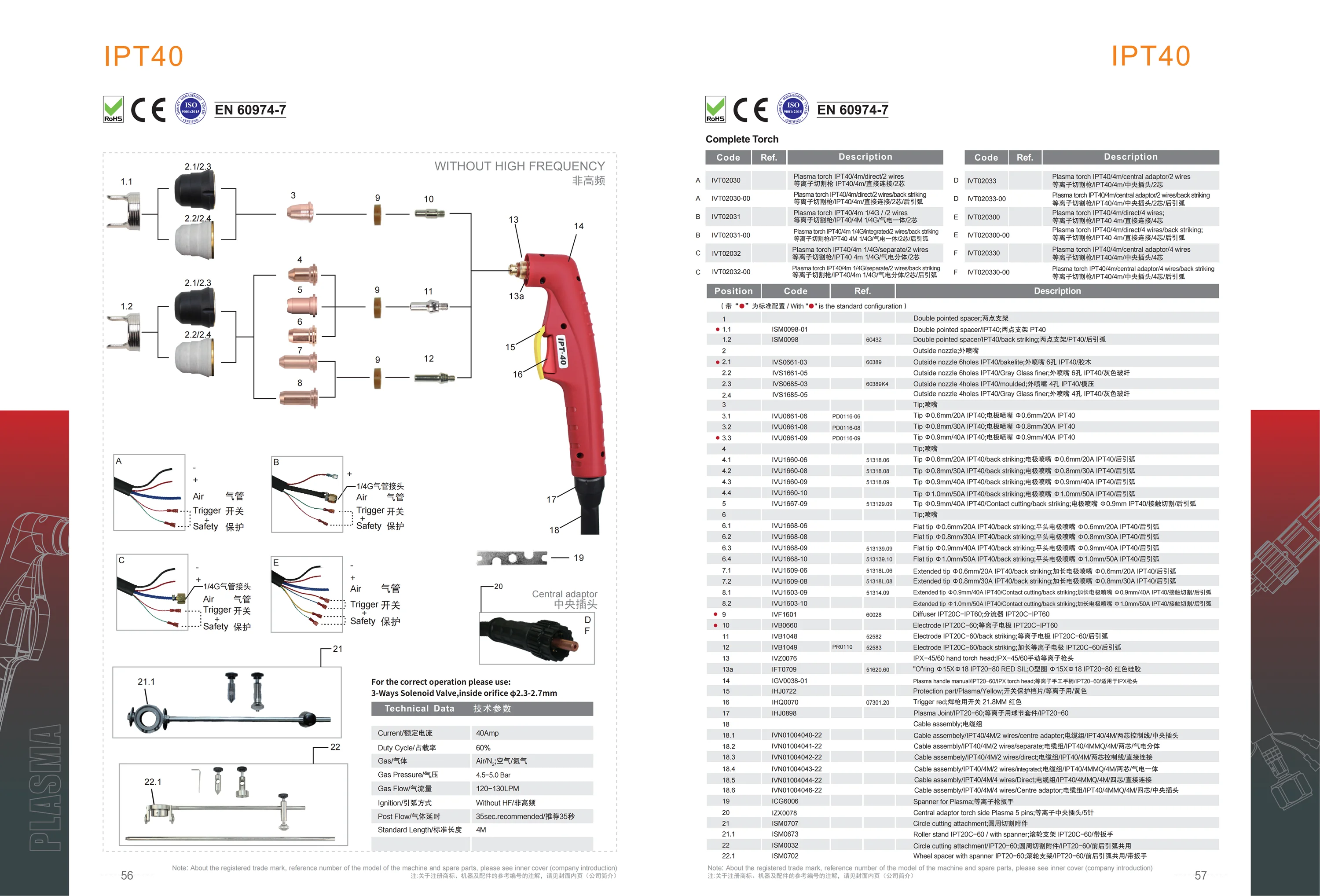 Non HF Blow Back IPT PT 40 PT40 PT-40 IPT40 IPT-40 Plasma Torch Head Plasma Cutting Gun Without High Frequency