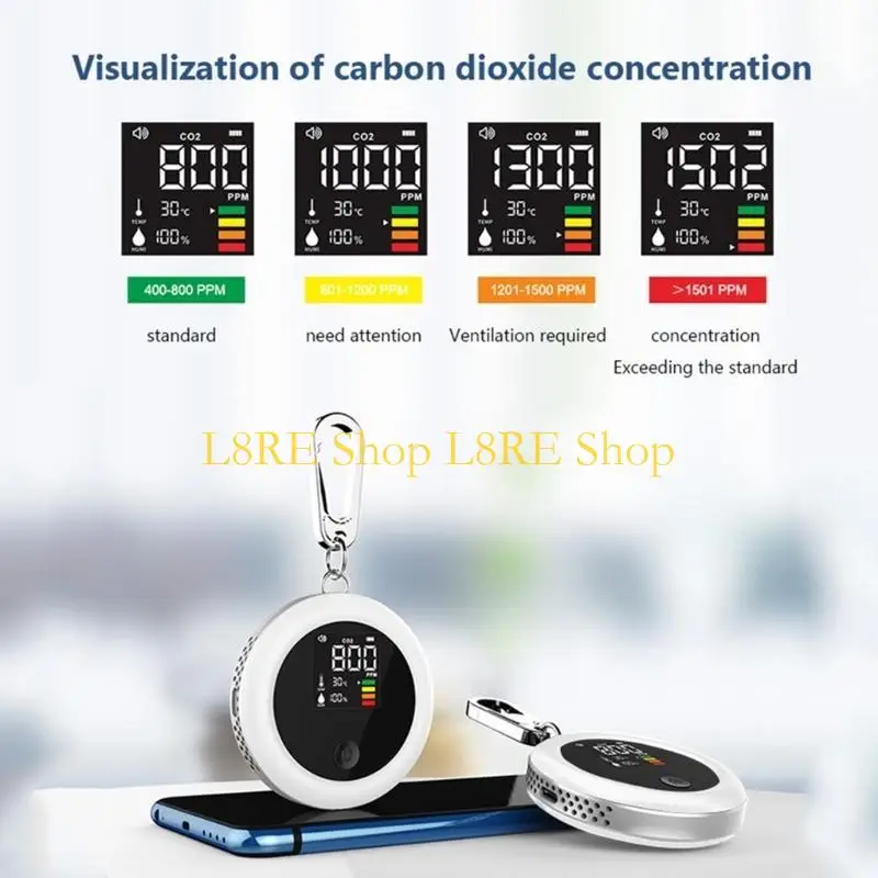 L8RE Portable Air Quality Monitor Mini CO2 Detector Temperature Humidity Meter Carbon Dioxide Tester ABS Material for CO2