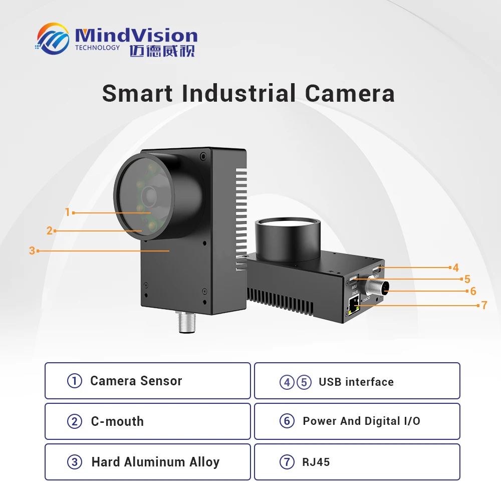 MindVision 6MP عالية السرعة اللون/أحادية X86 كاميرا صناعية ذكية 60FPS 1/1.8 ''CMOS آلة رؤية المتداول مصراع الكاميرا