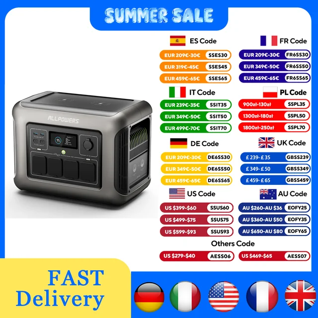 ALLPOWERS R1500 Przenośna elektrownia 1152 Wh Akumulator LiFePO4 z wyjściem AC 1800 W (3000 W szczytowych) Generator słoneczny na przyjęcie w ogrodzie