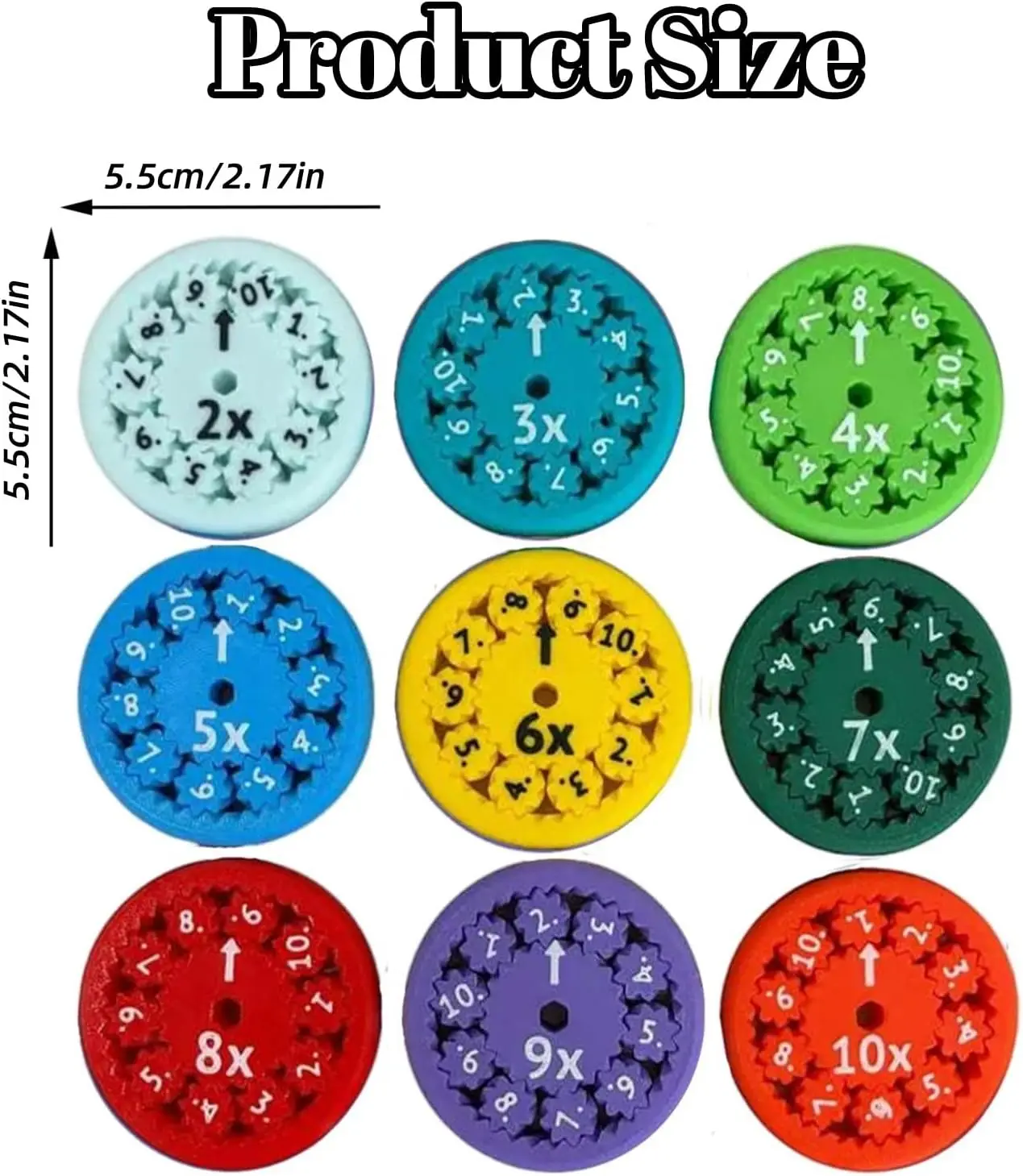 Math Fidget Spinners,Educational Math Fact Fidget Spinners - Learn Division & Multiplication - Perfect for Stimmers & Fidgeters