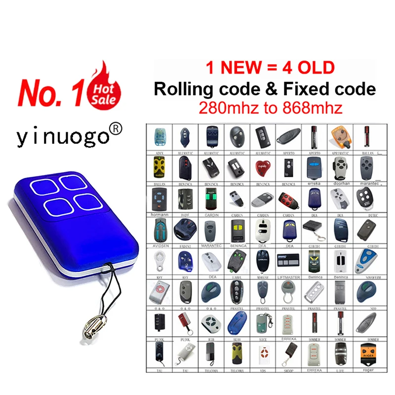 Garage Door Remote Control Duplicator 433MHz 868MHz MultiFrequency Code Grabber Gate Remote Control Garage Command Transmitter