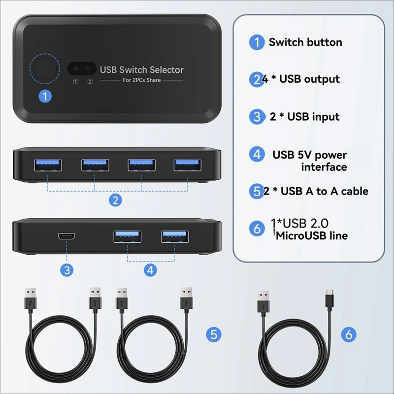 USB 3.0 KVM pengalih pemilih KVM Hub, stasiun Dok 2 komputer berbagi Printer Keyboard Laptop PC Aksesoris Desktop