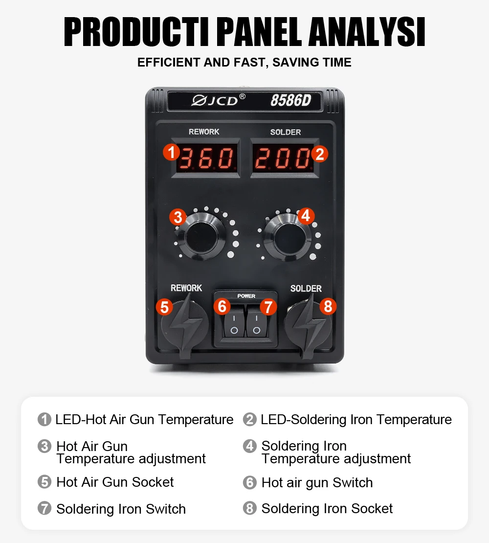 JCD 8586D Stacja lutownicza 2 w 1 750 W Pistolet na gorące powietrze Lutownica LCD Podwójny wyświetlacz cyfrowy Stacja spawalnicza SMD do napraw