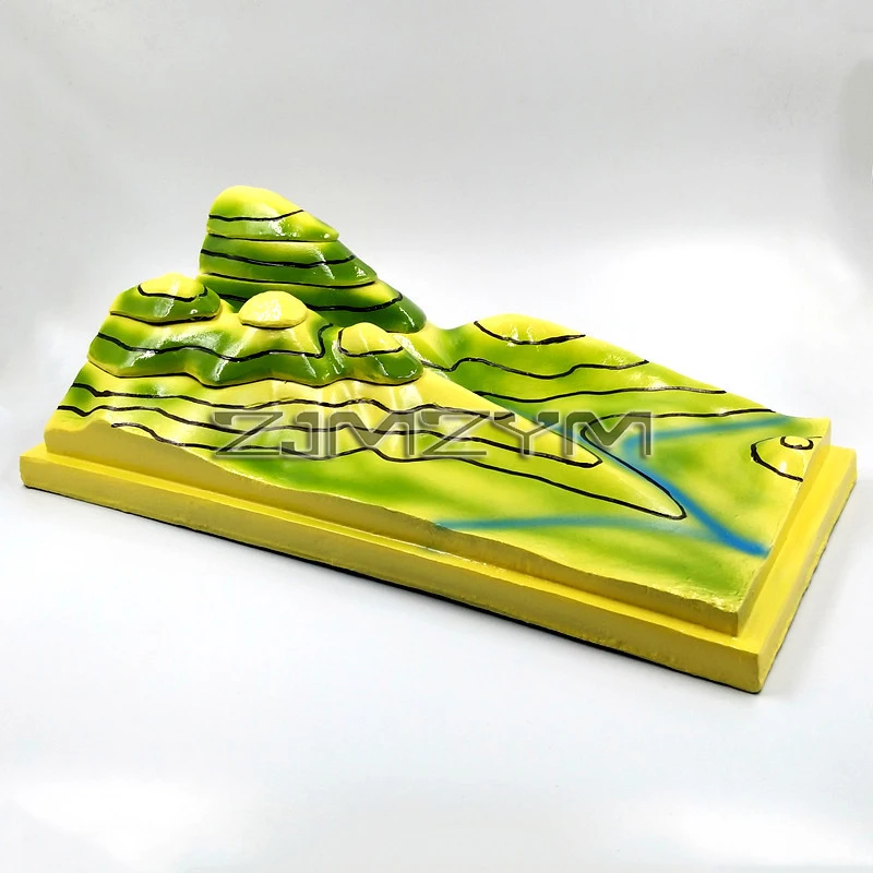 نموذج كفاف لمستلزمات التدريس الجغرافيا المدرسية، أدوات تعليم خريطة الكونتور