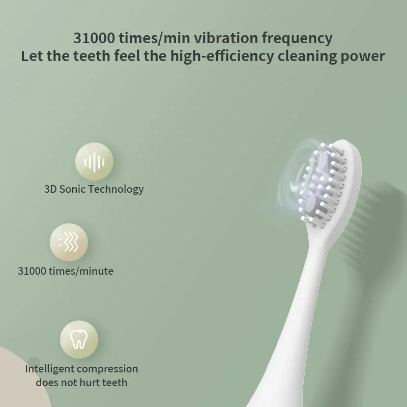 Sonic Electric Toothbrush - Fast USB Charging, 5 Modes, IPX7 Waterproof, 2 Replacement Heads - M1 M3