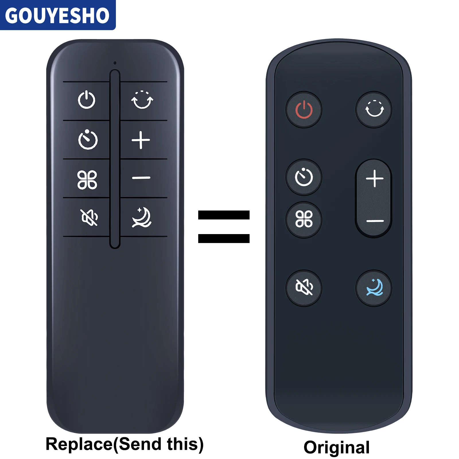 New Remote Control …