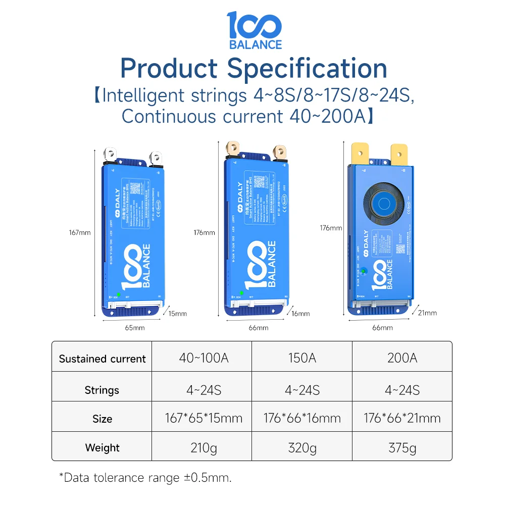 DALY 100 BALANCE BMS 40-150A 4-8S 8-24S 8-17S smart Active Balance BMS 100A 60A 80A WIFI BT bms Lifepo4 Li-Ion