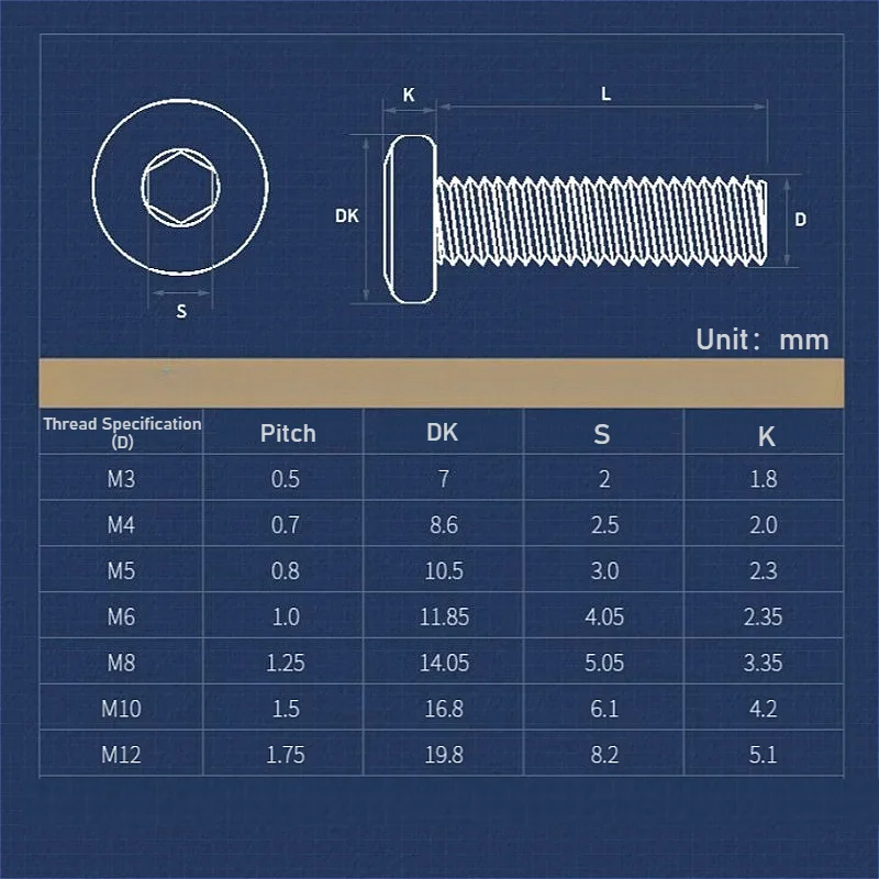 304 Stainless Steel Chamfered Hexagon Hex Socket Screws M2 M2.5 M3 M4 M5 Allen Beveled Edge Furniture Screws Connecting Bolts