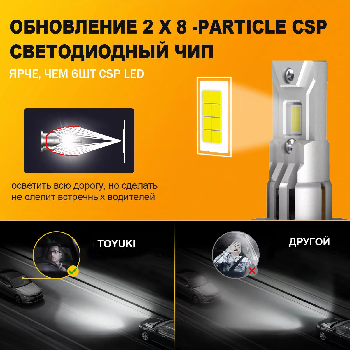 TOYUKI 2Pcs H7 Turbo Led Headlight Bulb 20000LM  for Car Led Lamp 1:1 Mini  Led Fog Lights DRL 8 Pcs Csp 7035 6000K White 12V
