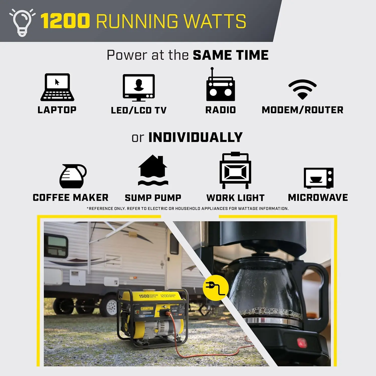 مولد محمول بقدرة 1500 وات مع درع ثاني أكسيد الكربون