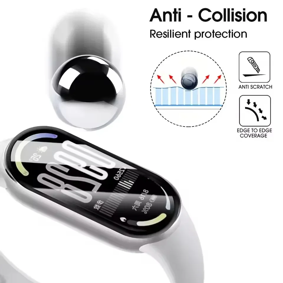 1–5 Stück Displayschutzfolie für Xiaomi Mi Band 10, gebogen, vollständige Abdeckung, Schutzfolie für Mi Band 10 9, Schutzzubehör