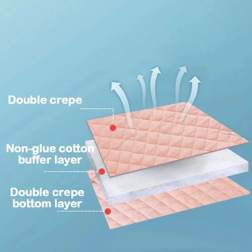 Pelindung Kasur Bayi dari Katun Tebal, Pelindung Keamanan Anak, Bumper Kasur, Bantal Pelindung Kasur Bayi, Dekorasi Tempat Tidur Bayi Baru Lahir, Bumper Kasur Bayi