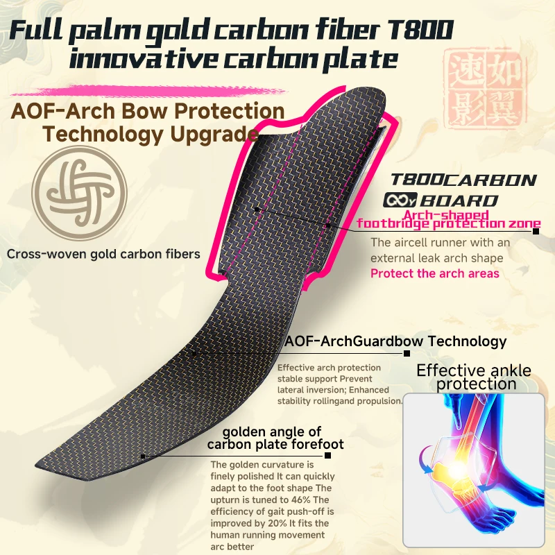 รองเท้าวิ่ง IRUNSVAN Yingyi 2.0 รุ่นพื้นคาร์บอนเต็มแผ่น ยืดหยุ่นสูง สำหรับมาราธอน ผู้ชาย รุ่น 24086