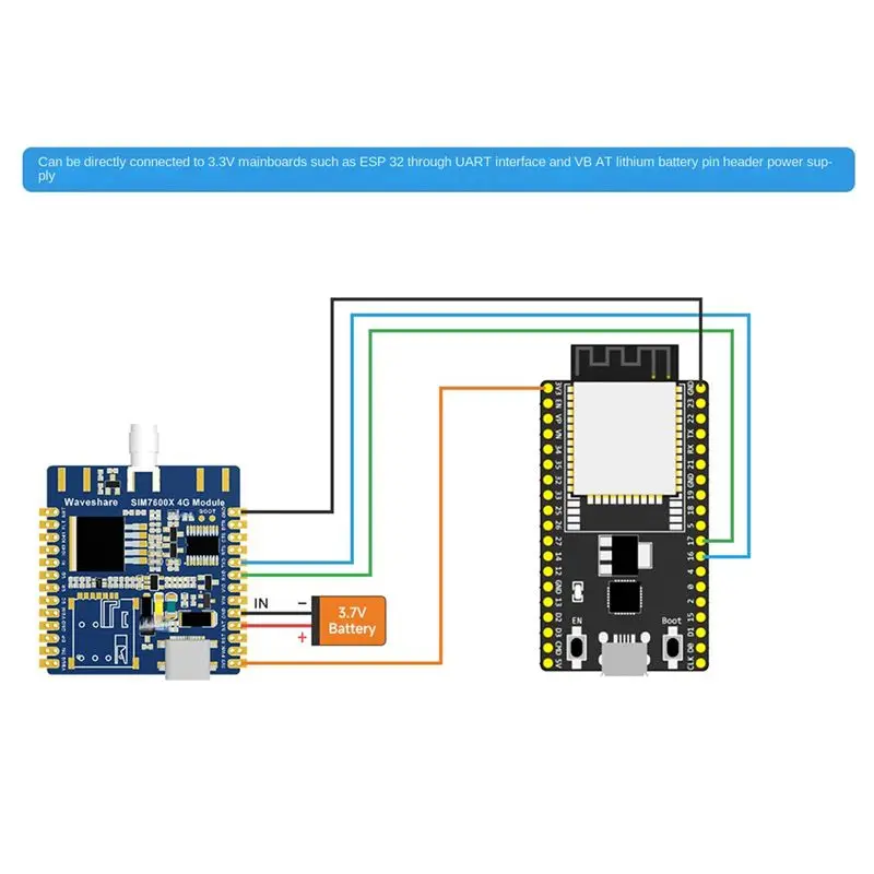 M85K  SIM7600G-H 4G Communication Module with FPC Antenna Global Communication Multi-Band 4G/3G/2G with GNSS Positioning