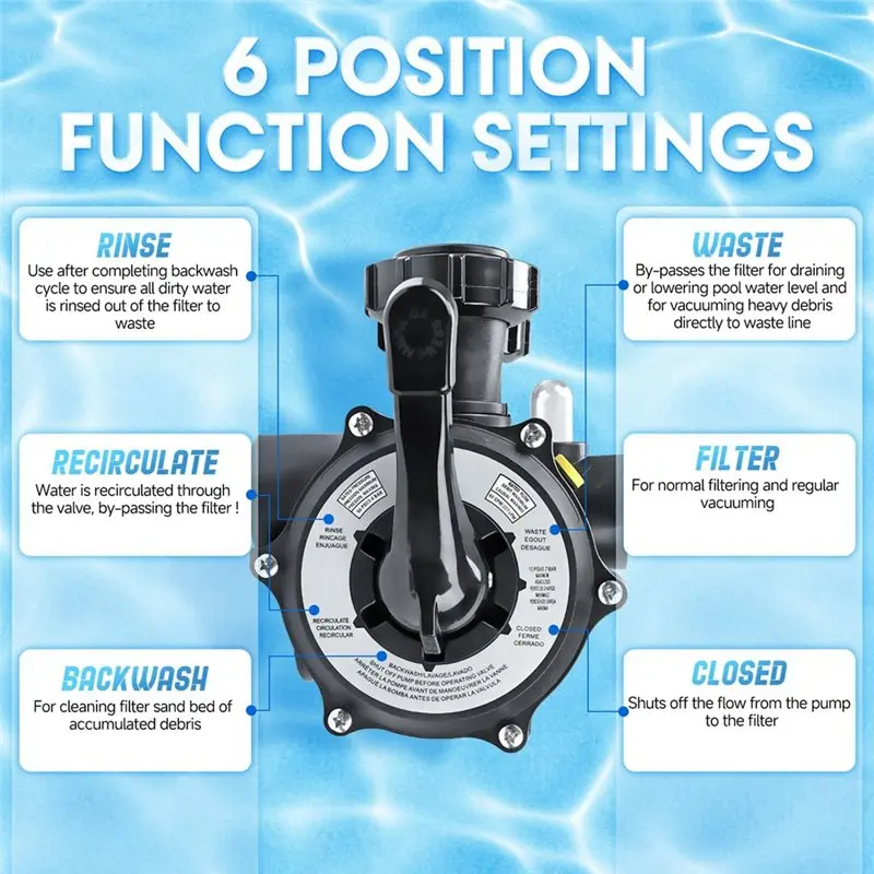 For Hayward S200 S240 Series Compatible SPX0710X32 Multiport Valve Replacement For Pool And Spa Sand Filters