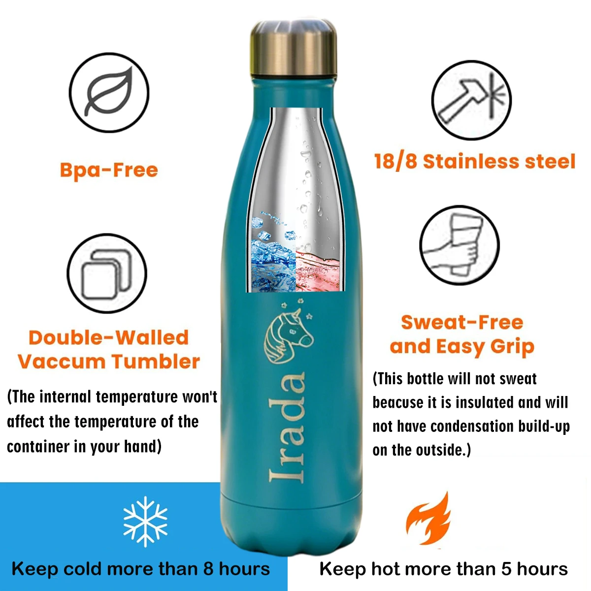 Custom tainless Steel Water Bottle With Personalized Logo Name Text Customized Gifts for Friend Birthday School College Student