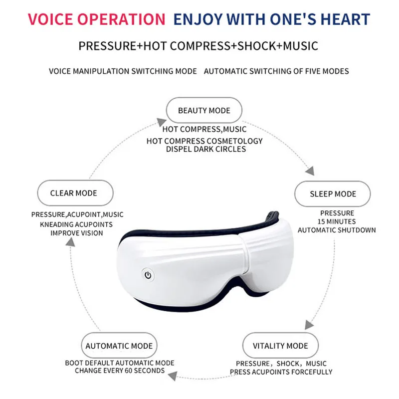 2022 China New Intelligent Smart Mini Electric  Eye Massage Stick Balls 4D Tools Eye Massage Instrument