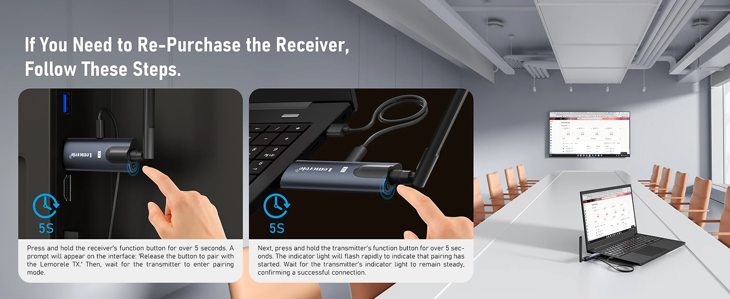 Lemorele 5G 200M Kabelloser HDMI-Sender und -Empfänger für Bildschirmfreigabe und Audioübertragung bei Meetings, für Laptop, TV, Projektor und Monitor – Detail 10