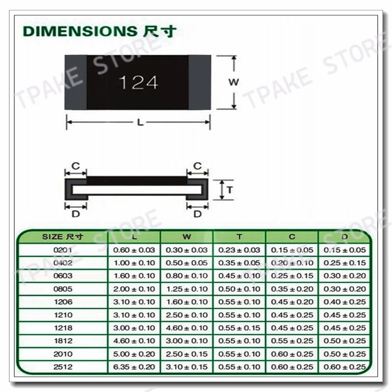 2512 2W Low Ohmic Low TCR SMD Resistors 0.0005 to 0.91ohms 0.12/0.36/0.47/0.62/0.82R 1% AlloyShunt Mess Widerstand