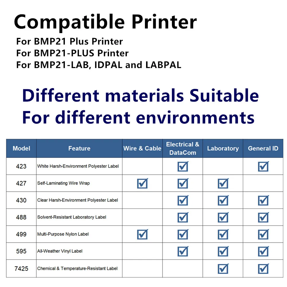 Imagem -04 - Replacement 10pk Substituição 0.75 Vinyl Vinyl Vinil Preto no Branco M21750427 Fita de Etiqueta Cintas para Uso em Bmp21 Mais Laboratório Fita Handheld 1