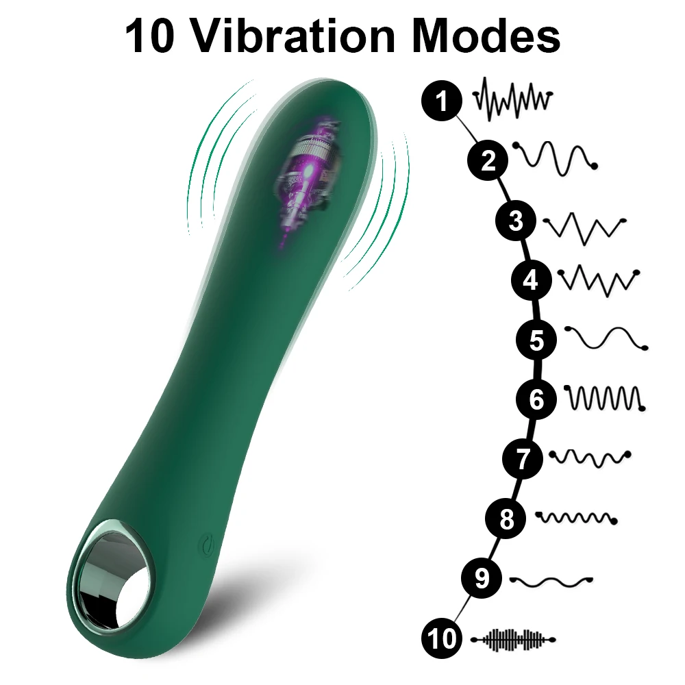 Powerful G-Spot Vibrator for Women 10 Speeds Soft Silicone Dildo Vagina Clitoris Stimulator Vibrator Female Sex Toys for Adults