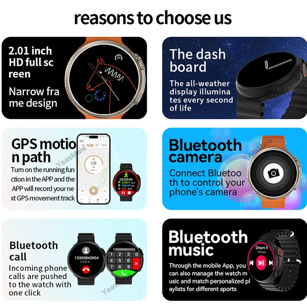 2025 Horloge Ultra 9 Smart Watch Heren GPS Bluetooth Oproep Gezondheidsmonitor Smartwatch Draadloos opladen Sportarmband voor Android IOS