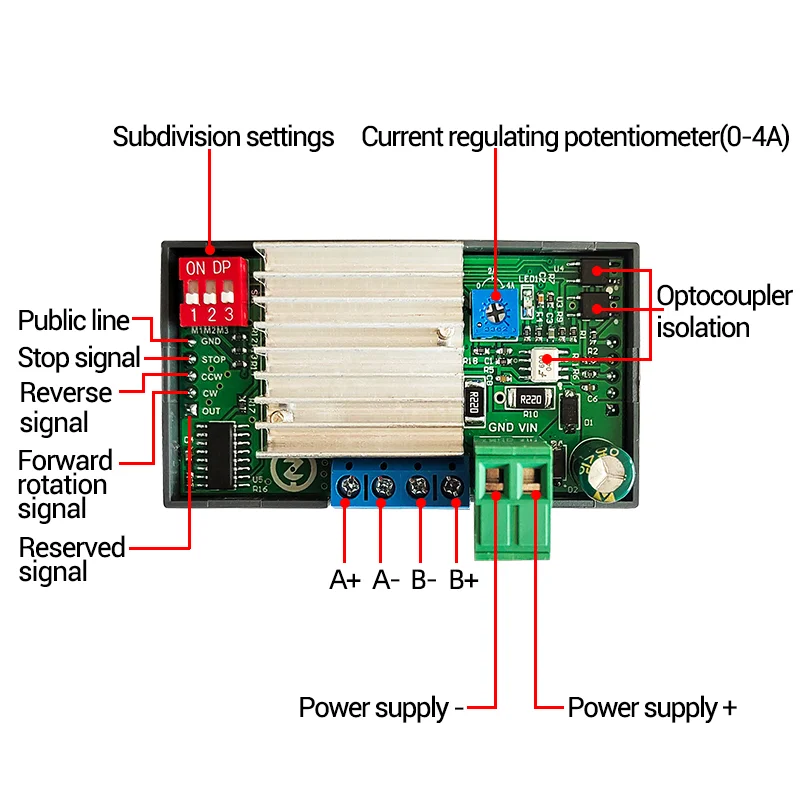 SMC02 Stepper Motor Driver and Controller DC 10-30V 4A Reverse Pulse Speed Control Board Programmable PLC Serial Communication