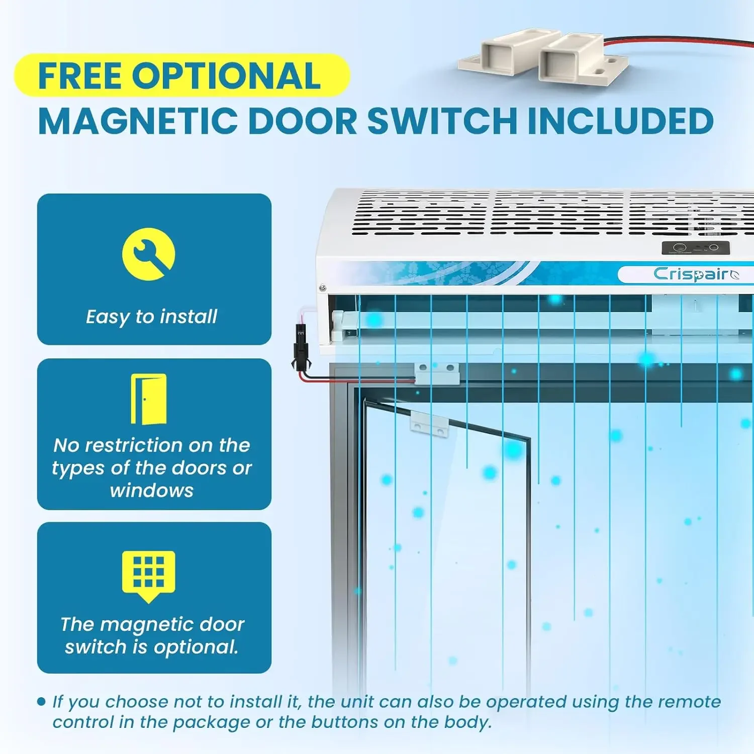 Magnetic Door Switch, Two Speeds Adjustable 1527CFM/2559FPM, Powerful Air Door, Commercial Indoor Air Fan, Super Easy Installati