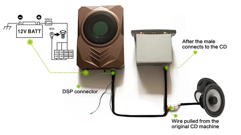 Sennuopu activ DSP subwoof auto 8 palec pod Seat auto audio subwoofer s postavit v zesilovač