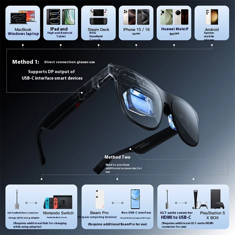XREAL One Pro Intelligent Glasses Native 3DoF Space Hover X Prism New Generation Optical AR Glasses Mobile Projection Screen