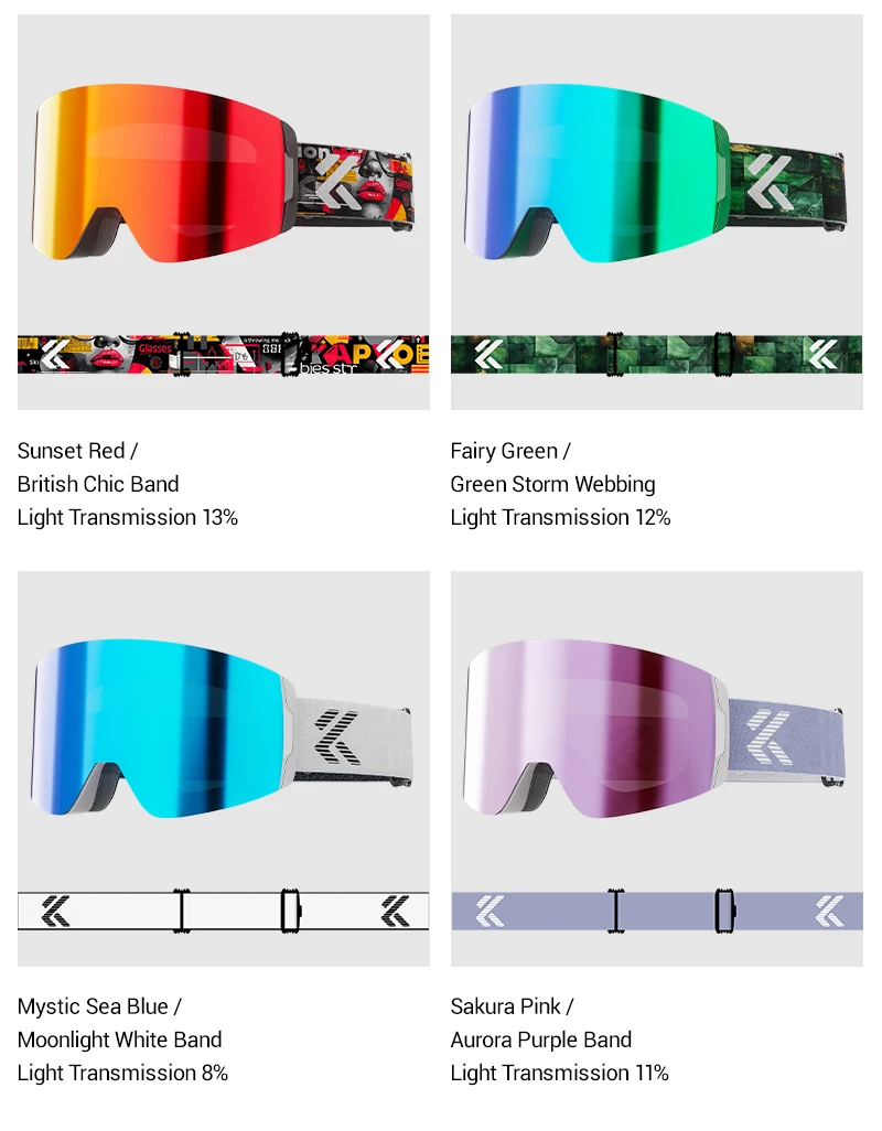 Kapvoe Neue Outdoor Photochromatische Skibrille mit Anti-Beschlag-Gläsern, UV400-Schutz, Skibrille für Männer und Frauen, Schnee-Sonnenbrille, Sportbrille – Detail 15