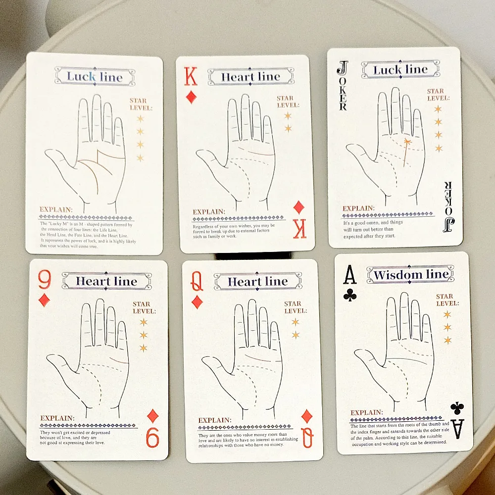 Picture 5: 55-Card Palmistry Poker Deck, Includes Life, Heart, & Wisdom Line Explanations 9*6cm – Blue Yin-Yang Design Backs